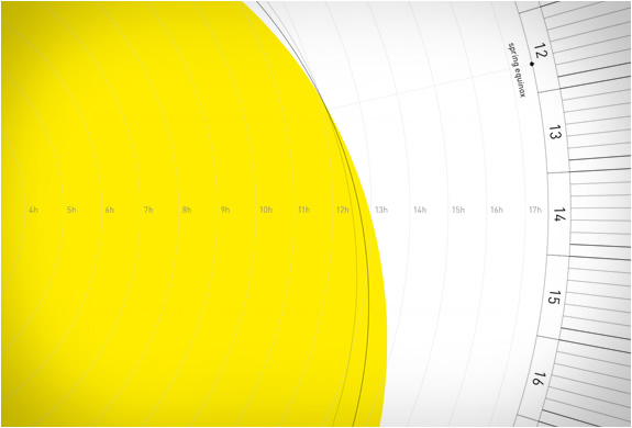 calendrier-geocron